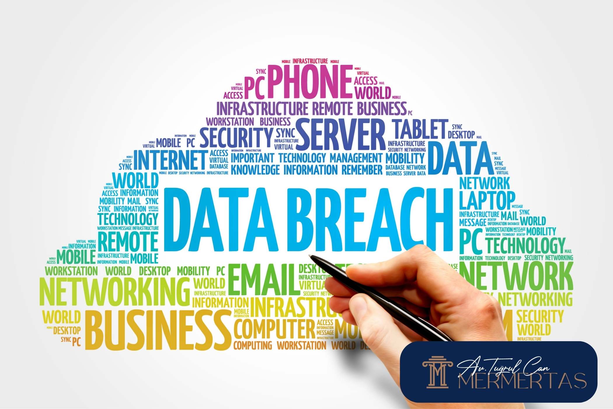 Veri İhlali Yaşandığında Atılacak İlk 10 Adım